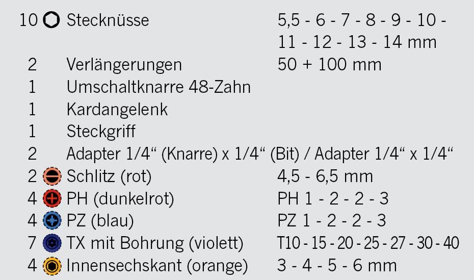 Mini Steckschlüssel & Bit-Box mit markierten Bits (1/4" 38 teilig)